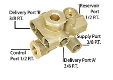 110500 – VALVULA AIRE SEALCO S20219