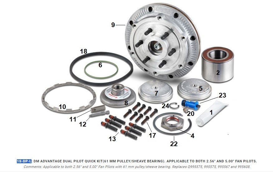 1S-DP-L – DRIVE MASTER 995575, 995567, 995608